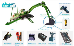 Draga multifuncional anfibia con 5 accesorios intercambiables